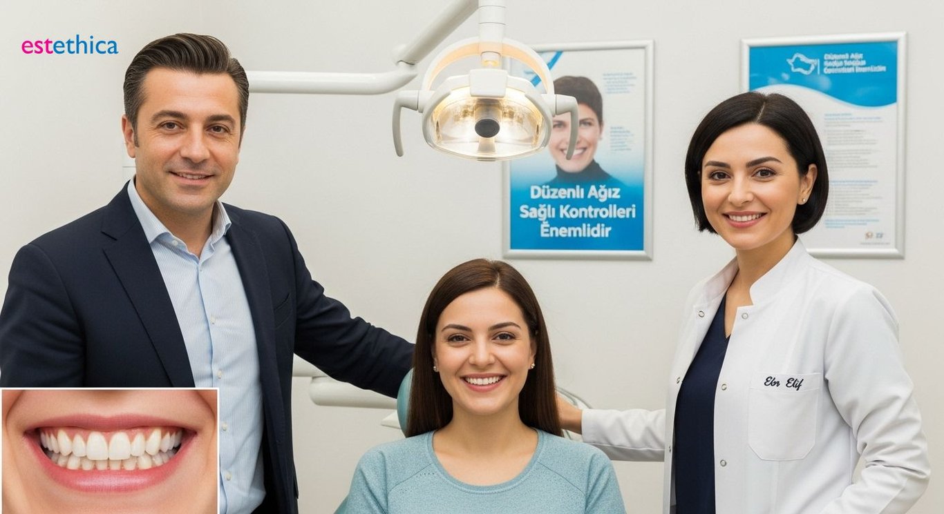 Çürük Diş Tedavi Edilmezse Ne Olur? Riskler